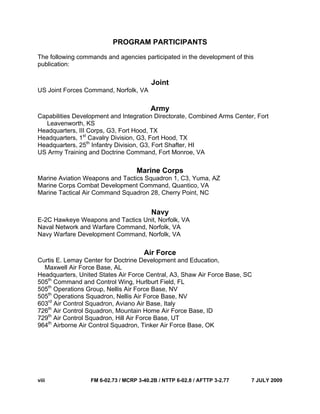 viii FM 6-02.73 / MCRP 3-40.2B / NTTP 6-02.8 / AFTTP 3-2.77 7 JULY 2009
PROGRAM PARTICIPANTS
The following commands and agencies participated in the development of this
publication:
Joint
US Joint Forces Command, Norfolk, VA
Army
Capabilities Development and Integration Directorate, Combined Arms Center, Fort
Leavenworth, KS
Headquarters, III Corps, G3, Fort Hood, TX
Headquarters, 1st
Cavalry Division, G3, Fort Hood, TX
Headquarters, 25th
Infantry Division, G3, Fort Shafter, HI
US Army Training and Doctrine Command, Fort Monroe, VA
Marine Corps
Marine Aviation Weapons and Tactics Squadron 1, C3, Yuma, AZ
Marine Corps Combat Development Command, Quantico, VA
Marine Tactical Air Command Squadron 28, Cherry Point, NC
Navy
E-2C Hawkeye Weapons and Tactics Unit, Norfolk, VA
Naval Network and Warfare Command, Norfolk, VA
Navy Warfare Development Command, Norfolk, VA
Air Force
Curtis E. Lemay Center for Doctrine Development and Education,
Maxwell Air Force Base, AL
Headquarters, United States Air Force Central, A3, Shaw Air Force Base, SC
505th
Command and Control Wing, Hurlburt Field, FL
505th
Operations Group, Nellis Air Force Base, NV
505th
Operations Squadron, Nellis Air Force Base, NV
603rd
Air Control Squadron, Aviano Air Base, Italy
726th
Air Control Squadron, Mountain Home Air Force Base, ID
729th
Air Control Squadron, Hill Air Force Base, UT
964th
Airborne Air Control Squadron, Tinker Air Force Base, OK
 