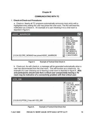7 JULY 2009 FM 6-02.73 / MCRP 3-40.2B / NTTP 6-02.8 / AFTTP 3-2.77 19
Chapter III
COMMUNICATING WITH TC
1. Check-in/Check-out Procedures
a. Check-in. Nearly all TC programs automatically announce room entry with a
highlighted entry stating the user has joined the chat room. The RO will treat this
notification as a check-in. An example of a user checking in to a chat room is
depicted in figure 5.
Figure 5. Example of Tactical Chat Check In
b. Check-out. As with check-in, a message will be generated automatically when a
user has disconnected from the chat room. This will function as a check-out. An
example of a user checking out or leaving a chat room is depicted in figure 6. ROs
and participants should note that a critical user unexpectedly leaving a TC
room may be indicative of a connectivity problem with that critical user.
Figure 6. Example of Tactical Chat Check Out
 