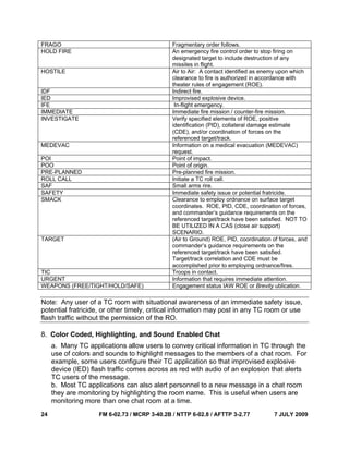 24 FM 6-02.73 / MCRP 3-40.2B / NTTP 6-02.8 / AFTTP 3-2.77 7 JULY 2009
FRAGO Fragmentary order follows.
HOLD FIRE An emergency fire control order to stop firing on
designated target to include destruction of any
missiles in flight.
HOSTILE Air to Air: A contact identified as enemy upon which
clearance to fire is authorized in accordance with
theater rules of engagement (ROE).
IDF Indirect fire.
IED Improvised explosive device.
IFE In-flight emergency.
IMMEDIATE Immediate fire mission / counter-fire mission.
INVESTIGATE Verify specified elements of ROE, positive
identification (PID), collateral damage estimate
(CDE), and/or coordination of forces on the
referenced target/track.
MEDEVAC Information on a medical evacuation (MEDEVAC)
request.
POI Point of impact.
POO Point of origin.
PRE-PLANNED Pre-planned fire mission.
ROLL CALL Initiate a TC roll call.
SAF Small arms rire.
SAFETY Immediate safety issue or potential fratricide.
SMACK Clearance to employ ordnance on surface target
coordinates. ROE, PID, CDE, coordination of forces,
and commander’s guidance requirements on the
referenced target/track have been satisfied. NOT TO
BE UTILIZED IN A CAS (close air support)
SCENARIO.
TARGET (Air to Ground) ROE, PID, coordination of forces, and
commander’s guidance requirements on the
referenced target/track have been satisfied.
Target/track correlation and CDE must be
accomplished prior to employing ordnance/fires.
TIC Troops in contact.
URGENT Information that requires immediate attention.
WEAPONS (FREE/TIGHT/HOLD/SAFE) Engagement status IAW ROE or Brevity ublication.
Note: Any user of a TC room with situational awareness of an immediate safety issue,
potential fratricide, or other timely, critical information may post in any TC room or use
flash traffic without the permission of the RO.
8. Color Coded, Highlighting, and Sound Enabled Chat
a. Many TC applications allow users to convey critical information in TC through the
use of colors and sounds to highlight messages to the members of a chat room. For
example, some users configure their TC application so that improvised explosive
device (IED) flash traffic comes across as red with audio of an explosion that alerts
TC users of the message.
b. Most TC applications can also alert personnel to a new message in a chat room
they are monitoring by highlighting the room name. This is useful when users are
monitoring more than one chat room at a time.
 