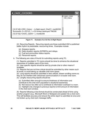 26 FM 6-02.73 / MCRP 3-40.2B / NTTP 6-02.8 / AFTTP 3-2.77 7 JULY 2009
Figure 11. Example of an Ad Hoc In-flight Report
(2) Recurring Reports. Recurring reports are those submitted IAW a published
battle rhythm at predictable, reoccurring times. Examples include:
(a) Airspace reports.
(b) Daily situation reports (SITREPs) and rollups.
(c) Fuel and ammunition status reports.
(d) Personnel reports.
b. The following are rules of thumb for submitting reports using TC.
(1) Reports submitted in TC rooms should be done to enhance the situational
awareness of multiple users of the room.
(2) User specific reports should be sent by private chat or other means if
available.
(3) Reports that are not time critical should be submitted by other means such
as email, to avoid taking up valuable chat room space.
(4) Long reports should be submitted in less utilized, slower scrolling rooms so
they do not interfere with critical text communications in a busier chat room.
(5) Lengthy reoccurring reports should be:
(a) Submitted often enough to ensure timeliness of information and
contribute to the chat room population’s situational awareness.
(b) Not reoccur too often as to contribute to information overload in a room.
(c) Highlight only changes to previous reports to limit amount of information
in the chat room window.
(6) Reports following a line-format should be constructed ahead of time using
another program (e.g., Microsoft Word or Notepad) and pasted into a chat room.
This will facilitate accuracy and ensure the entire report is submitted at once and
not broken up by chat room message traffic.
 