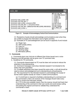 28 FM 6-02.73 / MCRP 3-40.2B / NTTP 6-02.8 / AFTTP 3-2.77 7 JULY 2009
Figure 12. Example of Acknowledging Tactical Chat Communications
(1) Recipients of posts should acknowledge communications even when they
are unable to process the information due to higher priorities.
(2) Examples of TC acknowledgement can be found in appendix A and include:
(a) Roger (rgr).
(b) Will Comply (wilco).
(c) Copy (c).
(d) Standby (stby).
(e) Working (wkg).
(f) Affirmative (affirm).
12. Commands
a. Commands given over chat are no different than those issued over a voice
frequency and will typically only be given over TC command nets.
b. Guidelines for TC commands.
(1) Commands disseminated via TC must be clear and concise to reduce the
potential of misunderstanding.
(2) Command messages must show intended recipient if not directed to the
entire chat room population.
(3) If multiple addresses have been issued the same order, a roll call should be
used to ensure acknowledgement and understanding by all participants.
(4) The requirement for the intended recipient to acknowledge the receipt of
formal orders applies exactly as it does in verbal communications.
(a) If a brief back is required to facilitate understanding of a command and
the commander’s intent, the receiver of the message should make every
effort to conduct the brief back verbally.
(b) If TC is the only available means, then the receiver should brief back their
understanding of the command in their own words and avoid simply cutting
and pasting the original command to validate they understood the
commander’s intent.
 