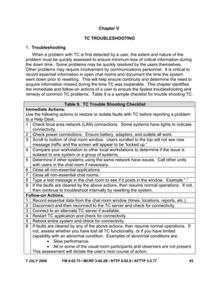7 JULY 2009 FM 6-02.73 / MCRP 3-40.2B / NTTP 6-02.8 / AFTTP 3-2.77 45
Chapter V
TC TROUBLESHOOTING
1. Troubleshooting
When a problem with TC is first detected by a user, the extent and nature of the
problem must be quickly assessed to ensure minimum loss of critical information during
the down time. Some problems may be quickly resolved by the users themselves.
Other problems may require involvement by communications personnel. It is critical to
record essential information in open chat rooms and document the time the system
went down prior to resetting. This will help ensure continuity and determine the need to
acquire information missed during the time TC was inoperable. This chapter identifies
the immediate and follow-on actions of a user to ensure the fastest troubleshooting and
remedy of common TC problems. Table 9 is a sample checklist for trouble shooting TC.
Table 9. TC Trouble Shooting Checklist
Immediate Actions.
Use the following actions to restore or isolate faults with TC before reporting a problem
to a Help Desk.
1 Check local area network (LAN) connections. Some systems have lights to indicate
connectivity.
2 Check power connections. Ensure battery, adapters, and outlets all work.
3 Scroll to bottom of chat room window. Users scrolled to the top will not see new
message traffic and the screen will appear to be “locked up.”
4 Compare your workstation to other local workstations to determine if the issue is
isolated to one system or a group of systems.
5 Determine if other systems using the same network have issues. Call other units
with users in the chat room if necessary.
6 Close all non-essential applications.
7 Close all non-essential chat rooms.
8 Type a test message in the chat room to see if it posts in the window. Example “.”
9 If the faults are cleared by the above actions, then resume normal operations. If not,
then continue to troubleshoot internally by resetting the system.
Follow-on Actions.
1 Record essential data from the chat room window (times, locations, reports, etc.).
2 Disconnect and then reconnect to the TC server and check for connectivity.
3 Connect to an alternate TC server if available.
4 Restart TC application and check for connectivity.
5 Reboot entire system and check for connectivity.
6 If faults are cleared by any of the above actions, then resume normal operations. If
not, assess whether you have lost all TC functionality, or if you have limited
capability with an abnormal condition. Examples of abnormal conditions are:
• Slow performance.
• All or some of the usual room participants and observers are not present.
This assessment will dictate the user’s next course of action.
 