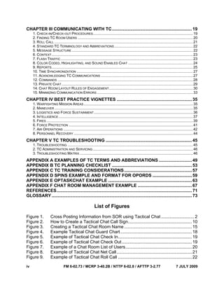 iv FM 6-02.73 / MCRP 3-40.2B / NTTP 6-02.8 / AFTTP 3-2.77 7 JULY 2009
CHAPTER III COMMUNICATING WITH TC................................................................. 19
1. CHECK-IN/CHECK-OUT PROCEDURES...................................................................................................19
2. FINDING TC ROOM USERS ..................................................................................................................20
3. ROLL CALL .........................................................................................................................................21
4. STANDARD TC TERMINOLOGY AND ABBREVIATIONS..............................................................................22
5. MESSAGE STRUCTURE ........................................................................................................................22
6. CONTEXT............................................................................................................................................23
7. FLASH TRAFFIC...................................................................................................................................23
8. COLOR CODED, HIGHLIGHTING, AND SOUND ENABLED CHAT ................................................................24
9. REPORTS............................................................................................................................................25
10. TIME SYNCHRONIZATION ...................................................................................................................27
11. ACKNOWLEDGING TC COMMUNICATIONS ...........................................................................................27
12. COMMANDS ......................................................................................................................................28
13. PRIVATE CHAT ..................................................................................................................................29
14. CHAT ROOM LAYOUT RULES OF ENGAGEMENT...................................................................................30
15. MINIMIZING COMMUNICATION ERRORS ...............................................................................................33
CHAPTER IV BEST PRACTICE VIGNETTES ............................................................. 35
1. WARFIGHTING MISSION AREAS ............................................................................................................35
2. MANEUVER .........................................................................................................................................35
3. LOGISTICS AND FORCE SUSTAINMENT..................................................................................................36
4. INTELLIGENCE .....................................................................................................................................37
5. FIRES .................................................................................................................................................39
6. FORCE PROTECTION ...........................................................................................................................41
7. AIR OPERATIONS ................................................................................................................................42
8. PERSONNEL RECOVERY ......................................................................................................................44
CHAPTER V TC TROUBLESHOOTING ...................................................................... 45
1. TROUBLESHOOTING ............................................................................................................................45
2. TC ADMINISTRATION AND SERVICING ...................................................................................................46
3. TROUBLESHOOTING MATRIX ................................................................................................................46
APPENDIX A EXAMPLES OF TC TERMS AND ABBREVIATIONS ........................... 49
APPENDIX B TC PLANNING CHECKLIST ................................................................. 53
APPENDIX C TC TRAINING CONSIDERATIONS....................................................... 57
APPENDIX D SPINS EXAMPLE AND FORMAT FOR OPORDS ................................ 59
APPENDIX E OPTASKCHAT EXAMPLE .................................................................... 63
APPENDIX F CHAT ROOM MANAGEMENT EXAMPLE ............................................ 67
REFERENCES.............................................................................................................. 71
GLOSSARY.................................................................................................................. 73
List of Figures
Figure 1. Cross Posting Information from SOR using Tactical Chat ...........................2
Figure 2. How to Create a Tactical Chat Call Sign.................................................... 10
Figure 3. Creating a Tactical Chat Room Name ....................................................... 15
Figure 4. Example Tactical Chat Guard Chart .......................................................... 18
Figure 5. Example of Tactical Chat Check In............................................................ 19
Figure 6. Example of Tactical Chat Check Out......................................................... 19
Figure 7. Example of a Chat Room List of Users...................................................... 20
Figure 8. Example of Tactical Chat Net Call ............................................................. 21
Figure 9. Example of Tactical Chat Roll Call ............................................................ 22
 