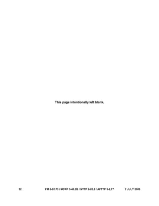 52 FM 6-02.73 / MCRP 3-40.2B / NTTP 6-02.8 / AFTTP 3-2.77 7 JULY 2009
This page intentionally left blank.
 