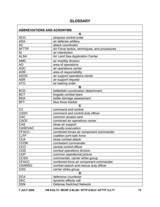 7 JULY 2009 FM 6-02.73 / MCRP 3-40.2B / NTTP 6-02.8 / AFTTP 3-2.77 73
GLOSSARY
ABBREVIATIONS AND ACRONYMS
A
ACO airspace control order
ADA air defense artillery
AC attack coordinator
AFTTP Air Force tactics, techniques, and procedures
AI air interdiction
ALSA Air Land Sea Application Center
AMD air mobility division
AO area of operations
AOC air operations center
AOR area of responsibility
ASOC air support operations center
ASR air support request
ATO air tasking order
B
BCD battlefield coordination detachment
BCT brigade combat team
BDA battle damage assessment
BFT blue force tracker
C
C2 command and control
C2DO command and control duty officer
CAC common access card
CAOC combined air operations center
CAS close air support
CASEVAC casualty evacuation
CFACC combined forces air component commander
CJTF coalition joint task force
CCA close combat attack
CCDR combatant commander
CCO central control officer
COD combat operations division
COP common operational picture
CCSG commander, carrier strike group
CFACC combined force air component commander
CSARDO combat search and rescue duty officer
CSG carrier strike group
D
DCA defensive counterair
DEC dynamic effects cell
DSN Defense Switched Network
 