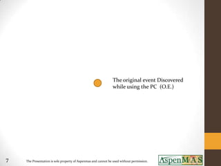 The original event Discovered
                                                               while using the PC (O.E.)




7   The Presentation is sole property of Aspenmas and cannot be used without permission.
 