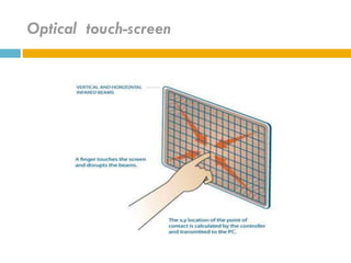 Optical touch-screen
 