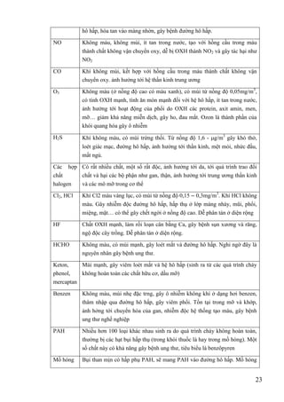 23
hô hấp, hòa tan vào màng nhờn, gây bệnh đường hô hấp.
NO Không màu, không mùi, ít tan trong nước, tạo với hồng cầu trong máu
thành chất không vận chuyển oxy, dễ bị OXH thành NO2 và gây tác hại như
NO2
CO Khí không mùi, kết hợp với hồng cầu trong máu thành chất không vận
chuyển oxy. ảnh hưởng tới hệ thần kinh trung ương
O3 Không màu (ở nồng độ cao có màu xanh), có mùi từ nồng độ 0,05mg/m3
,
có tính OXH mạnh, tính ăn mòn mạnh đối với hệ hô hấp, ít tan trong nước,
ảnh hưởng tới hoạt động của phổi do OXH các protein, axit amin, men,
mỡ… giảm khả năng miễn dịch, gây ho, đau mắt. Ozon là thành phần của
khói quang hóa gây ô nhiễm
H2S Khí không màu, có mùi trứng thối. Từ nồng độ 1,6 - g/m3
gây khó thở,
loét giác mạc, đường hô hấp, ảnh hưởng tới thần kinh, mệt mỏi, nhức đầu,
mất ngủ.
Các hợp
chất
halogen
Có rất nhiều chất, một số rất độc, ảnh hưởng tới da, tới quá trình trao đổi
chất và hại các bộ phận như gan, thận, ảnh hưởng tới trung ương thần kinh
và các mô mỡ trong cơ thể
Cl2, HCl Khí Cl2 màu vàng lục, có mùi từ nồng độ 0,15 – 0,3mg/m3
. Khí HCl không
màu. Gây nhiễm độc đường hô hấp, hấp thụ ở lớp màng nhày, mũi, phổi,
miệng, mặt… có thể gây chết ngời ở nồng độ cao. Dễ phân tán ở diện rộng
HF Chất OXH mạnh, làm rối loạn cân bằng Ca, gây bệnh sụn xương và răng,
ngộ độc cây trồng. Dễ phân tán ở diện rộng.
HCHO Không màu, có mùi mạnh, gây loét mắt và đường hô hấp. Nghi ngờ đây là
nguyên nhân gây bệnh ung thư.
Keton,
phenol,
mercaptan
Mùi mạnh, gây viêm loét mắt và hệ hô hấp (sinh ra từ các quá trình cháy
không hoàn toàn các chất hữu cơ, dầu mỡ)
Benzen Không màu, mùi nhẹ đặc trng, gây ô nhiễm không khí ở dạng hơi benzen,
thâm nhập qua đường hô hấp, gây viêm phổi. Tồn tại trong mỡ và khớp,
ảnh hởng tới chuyển hóa của gan, nhiễm độc hệ thống tạo máu, gây bệnh
ung thư nghề nghiệp
PAH Nhiều hơn 100 loại khác nhau sinh ra do quá trình cháy không hoàn toàn,
thường bị các hạt bụi hấp thụ (trong khói thuốc là hay trong mồ hóng). Một
số chất này có khả năng gây bệnh ung thư, tiêu biểu là benzôpyren
Mồ hóng Bụi than mịn có hấp phụ PAH, sẽ mang PAH vào đường hô hấp. Mồ hóng
 