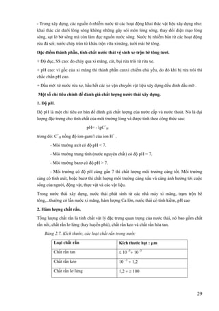 29
- Trong xây dựng, các nguồn ô nhiễm nước từ các hoạt động khai thác vật liệu xây dựng như:
khai thác cát dưới lòng sông không những gây sói mòn lòng sông, thay đối diện mạo lòng
sông, sạt lở bờ sông mà còn làm đục nguồn nước sông. Nước bị nhiễm bẩn từ các hoạt động
rửa đá sỏi; nước chảy tràn từ khâu trộn vữa ximăng, tưới mái bê tông.
Đặc điểm thành phần, tính chất nƣớc thải vệ sinh xe trộn bê tông tƣơi.
+ Độ đục, SS cao: do chảy qua xi măng, cát, bụi rửa trôi từ rửa xe.
+ pH cao: vì gốc của xi măng thì thành phần canxi chiếm chủ yếu, do đó khi bị rửa trôi thì
chắc chắn pH cao.
+ Dầu mỡ: từ nước rửa xe, hầu hết các xe vận chuyển vật liệu xây dựng đều dính dầu mỡ .
Một số chỉ tiêu chính để đánh giá chất lƣợng nƣớc thải xây dựng.
1. Độ pH.
Độ pH là một chỉ tiêu cơ bản để đánh giá chất lượng của nước cấp và nước thoát. Nó là đại
lượng đặc trưng cho tính chất của môi trường lỏng và được tính theo công thức sau:
pH= - lgC+
H
trong đó: C+
H nồng độ ion-gam/l của ion H+
.
- Môi trường axít có độ pH < 7.
- Môi trường trung tính (nước nguyên chất) có độ pH = 7.
- Môi trường bazơ có độ pH > 7.
- Môi trường có độ pH càng gần 7 thì chất lượng môi trường càng tốt. Môi trường
càng có tính axít, hoặc bazơ thì chất luợng môi trường càng xấu và càng ảnh hưởng tới cuộc
sống của người, động vật, thực vật và các vật liệu.
Trong nước thải xây dựng, nước thải phát sinh từ các nhà máy xi măng, trạm trộn bê
tông,...thường có lẫn nước xi măng, hàm lượng Ca lớn, nước thải có tính kiềm, pH cao
2. Hàm lƣợng chất rắn.
Tổng lượng chất rắn là tính chất vật lý đặc trưng quan trọng của nước thải, nó bao gồm chất
rắn nổi, chất rắn lơ lửng (hay huyền phù), chất rắn keo và chất rắn hòa tan.
Bảng 2.7. Kích thước, các loại chất rắn trong nước
Loại chất rắn Kích thƣớc hạt : m
Chất rắn tan  10 -5
 10 -3
Chất rắn keo 10 –3
 1,2
Chất rắn lơ lửng 1,2   100
 