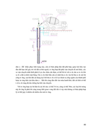 40
-40700
Bentonite
BÓ thu håi
®-îc nhÊc dÇn
lªn khi èng ®æ
èng ®æ bª t«ng
¤ t« trén bª t«ng
M¸ng ®æ bª t«ng (SB-92B)
KamAZ-5511
Van tr-ît
E2508
d©n c-. §Ó kh¾c phôc t×nh tr¹ng nµy, cÇn cã biÖn ph¸p ®µo ®Êt phï hîp, qu©y kÝn khu vùc
®µo ®Êt h¹n chÕ g©y r¬i v·i ®Êt ra bªn ngoµi, tr-êng hîp ®Êt ph¶i vËn chuyÓn ®i n¬i kh¸c, c¸c
xe vËn chuyÓn nhÊt thiÕt ph¶i ®-îc che ch¾n cÈn thËn, cã thÓ bè trÝ vêi n-íc röa xe tr-íc khi
xe ®-a ®Êt ra khái mÆt b»ng. C¸c n-íc th¶i bÈn cÇn cã r·nh thu n-íc vµo hè thu n-íc néi bé
c«ng tr-êng, sau khi ®Êt c¸t ®äng l¹i ë hè thu n-íc sÏ ®-îc tho¸t ra cèng ngÇm cña thµnh phè
hoÆc m-¬ng th¶i cña khu d©n c-. Khi thi c«ng ®µo ®Êt vµo mïa hanh kh«, ®Êt c¸t kh« cã thÓ
t-íi n-íc t¨ng ®é Èm chèng bôi khi vËn chuyÓn.
Víi tr-êng hîp c¸c hè ®µo lµ c¸c hè s©u: cã thÓ 5-6 m, còng cã thÓ 30m, c¸c lo¹i hè mãng
nµy th-êng lµ ph¶i thi c«ng trong thêi gian t-¬ng ®èi dµi v× vËy nÕu kh«ng cã biÖn ph¸p hîp
lý cã thÓ g©y « nhiÔm rÊt nhiÒu cho m«i tr-êng.
 