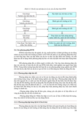 54
Hình 3.3. Chu kỳ của một dựa án và các yêu cầu thực hiện ĐTM
3.2. Các phƣơng pháp ĐTM
ĐTM là môn khoa học đa ngành, do vậy, muốn dự báo và đánh giá đúng các tác động
chính của dự án đến môi trường tự nhiên và KT-XH cần phải có các phương pháp khoa học
có tính tổng hợp. Dựa vào đặc điểm của dự án và dựa vào đặc điểm môi trường, các nhà
khoa học đã sử dụng nhiều phương pháp dự báo với mức độ định tính hoặc định lượng khác
nhau.
Mỗi phương pháp đều có điểm mạnh và điểm yếu. Việc lựa chọn phương pháp cần
dựa vào yêu cầu về mức độ chi tiết của ĐTM, kiến thức, kinh nghiệm của người thực hiện
ĐTM. Trong nhiều trường hợp phải kết hợp tất cả các phương pháp trong nghiên cứu ĐTM
cho một dự án, đặc biệt các dự án có qui mô lớn và có khả năng tạo nhiều tác động thứ cấp.
3.2.1. Phương pháp chập bản đồ:
Phương pháp này nhằm xem xét sơ bộ các tác động của dự án đến từng thành phần
môi trường trong vùng, từ đó định hướng nghiên cứu tiếp theo. Phương pháp chập bản đồ
dựa trên nguyên tắc so sánh các bản đồ chuyên ngành (bản đồ dịa hình, bản đồ thảm thực
vật, bản đồ thổ nhưỡng, bản đồ sử dụng đất, bản đồ phân bố dòng chảy mặt, bản đồ địa chất,
bản đồ địa mạo, bản đồ phân bố dân cư…) với các bản đồ môi trường cùng tỷ lệ. Hiện nay
kỹ thuật GIS (Hệ thông tin địa lý) cho phép thực hiện phương pháp này một cách nhanh
chóng và chính xác.
- Phương pháp chồng bản đồ đơn giản, nhưng yêu cầu phải có số liệu điều tra về
vùng dự án đầy đủ, chi tiết và chính xác.
- Phương pháp thống kê: Nhằm thu thập và xử lý các số liệu về điều kiện khí tượng,
thủy văn, kinh tế xã hội tại khu vực xây dựng Dự án.
3.2.2. Phương pháp lập bảng liệt kê (Check list):
Phương pháp này dựa trên việc lập bảng thể hiện mối quan hệ giữa các hoạt động của
dự án với các thông số môi trường có khả năng chịu tác động bởi dự án nhằm mục tiêu nhận
 