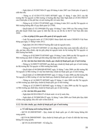 58
- Nghị định số 59/2007/NĐ-CP ngày 09 tháng 4 năm 2007 của Chính phủ về quản lý
chất thải rắn;
- Thông tư số 63/2013/TTLT-BTC-BTNMT ngày 15 tháng 5 năm 2013 của Bộ
trưởng Bộ Tài nguyên và Môi trường về hướng dẫn thực hiện Nghị định số 25/2013/NĐ-CP
của Chính phủ về thu phí bảo vệ môi trường đối với nước thải;
- Thông tư số 12/2011/TT-BTNMT ngày 14 tháng 4 năm 2011 của Bộ Tài nguyên và
Môi trường hướng dẫn về quy định quản lý CTNH;
- Quyết định số 152/1999/QĐ-TTg ngày 10 tháng 7 năm 1999 của Thủ tướng Chính
phủ phê duyệt Chiến lược quản lý chất thải rắn tại các đô thị và KCN Việt Nam đến năm
2020;
c. Căn cứ pháp lý liên quan đến quản lý tài nguyên nước
- Luật Tài nguyên nước số 17/2012/QH13 được Quốc hội nước CHXHCN Việt Nam
thông qua ngày 21 tháng 6 năm 2012;
- Nghị định 201/2013/NĐ-CP hướng dẫn Luật tài nguyên nước;
- Thông tư 27/2014/TT-BTNMT về việc đăng ký khai thác nước dưới đất, mẫu hồ sơ
cấp, gia hạn, điều chỉnh, cấp lại giấy phép tài nguyên nước do bộ trường Bộ Tài nguyên và
Môi trường ban hành;
- Thông tư số 02/2009/TT-BTNMT ngày 19 tháng 3 năm 2009 của Bộ Tài nguyên và
Môi trường quy định về đánh giá khả năng tiếp nhận nước thải của nguồn nước;
d. Các văn bản ban hành tiêu chuẩn, quy chuẩn kỹ thuật quốc gia về môi trường
- Thông tư 16/2009/TT-BTNMT quy định quy chuẩn kỹ thuật quốc gia về môi trường
do Bộ trưởng Bộ Tài nguyên và Môi trường ban hành;
- Quyết định số 04/2008/QĐ-BTNMT ngày 18 tháng 7 năm 2008 của Bộ trưởng Bộ
Tài nguyên và Môi trường về việc ban hành Quy chuẩn kỹ thuật quốc gia về môi trường;
- Quyết định số 16/2008/QĐ-BTNMT ngày 31 tháng 12 năm 2008 của Bộ trưởng Bộ
Tài nguyên và Môi trường về việc ban hành quy chuẩn kỹ thuật quốc gia về môi trường;
- Thông tư số 16/2009/TT-BTNMT ngày 07 tháng 11 năm 2009 của Bộ Tài nguyên
và Môi trường quy định Quy chuẩn kỹ thuật quốc gia về môi trường;
- Thông tư số 25/2009/TT-BTNMT ngày 16 tháng 11 năm 2009 của Bộ Tài nguyên
và Môi trường quy định Quy chuẩn kỹ thuật quốc gia về môi trường.
e. Các văn bản liên quan khác
- Nghị định 80/2014/NĐ-CP về thoát nước và xử lý nước thải;
- Nghị định số 29/2008/NĐ-CP ngày 14 tháng 3 năm 2008 của Chính phủ Quy định
về khu công nghiệp, khu chế xuất và khu kinh tế.
3.3.2. Các tiêu chuẩn, quy chuẩn kỹ thuật quốc gia về môi trường
a. Về chất lượng môi trường không khí
- QCVN 05:2009/BTNMT - Quy chuẩn kỹ thuật quốc gia về chất lượng không khí
xung quanh;
- QCVN 06:2009/BTNMT - Quy chuẩn kỹ thuật quốc gia về một số chất độc hại trong
không khí xung quanh;
- QCVN 26:2010/BTNMT : Về tiếng ồn;
 
