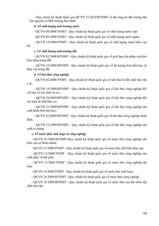 59
- Quy chuẩn kỹ thuật Quốc gia QCVN 27:2010/BTNMT về độ rung do Bộ trưởng Bộ
Tài nguyên và Môi trường ban hành
b. Về chất lượng môi trường nước
- QCVN 08/2008/TNMT - Quy chuẩn kỹ thuật quốc gia về chất lượng nước mặt.
- QCVN 09/2008/TNMT - Quy chuẩn kỹ thuật quốc gia về chất lượng nước ngầm.
- QCVN 10/2008/TNMT - Quy chuẩn kỹ thuật quốc gia về chất lượng nước biển ven
bờ
c. Về chất lượng môi trường đất
- QCVN 03:2008/BTNMT - Quy chuẩn kỹ thuật quốc gia về giới hạn cho phép của kim
loại nặng trong đất;
- QCVN 15:2008/BTNMT - Quy chuẩn kỹ thuật quốc gia về dư lượng hoá chất bảo vệ
thực vật trong đất.
d. Về khí thải công nghiệp
- QCVN 02/2008/TNMT - Quy chuẩn kỹ thuật quốc gia về khí thải lò đốt chất thải rắn
y tế;
- QCVN 19:2009/BTNMT - Quy chuẩn kỹ thuật quốc gia về khí thải công nghiệp đối
với bụi và các chất vô cơ ;
- QCVN 20:2009/BTNMT - Quy chuẩn kỹ thuật quốc gia về khí thải công nghiệp đối
với một số chất hữu cơ;
- QCVN 21:2009/BTNMT - Quy chuẩn kỹ thuật quốc gia về khí thải công nghiệp sản
xuất phân bón hóa học;
- QCVN 22:2009/BTNMT - Quy chuẩn kỹ thuật quốc gia về khí thải công nghiệp nhiệt
điện;
- QCVN 23:2009/BTNMT - Quy chuẩn kỹ thuật quốc gia về khí thải công nghiệp sản
xuất xi măng;
e. Về nước thải sinh hoạt và công nghiệp
- QCVN 01:2008/BTNMT-Quy chuẩn kỹ thuật quốc gia về nước thải công nghiệp chế
biến cao su thiên nhiên.
- QCVN 11/2008/TNMT - Quy chuẩn kỹ thuật quốc gia về nước thải chế biến thuỷ sản.
- QCVN 12/2008/TNMT - Quy chuẩn kỹ thuật quốc gia về nước thải công nghiệp sản
xuất giấy và bột giấy.
- QCVN 13/2008/TNMT - Quy chuẩn kỹ thuật quốc gia về nước thải công nghiệp dệt
may.
- QCVN 14/2008/TNMT - Quy chuẩn kỹ thuật quốc gia về nước thải sinh hoạt.
- QCVN 24:2009/BTNMT - Quy chuẩn kỹ thuật quốc gia về nước thải công nghiệp.
- QCVN 25:2009/BTNMT - Quy chuẩn kỹ thuật quốc gia về nước thải của bãi chôn lấp
chất thải rắn;
 