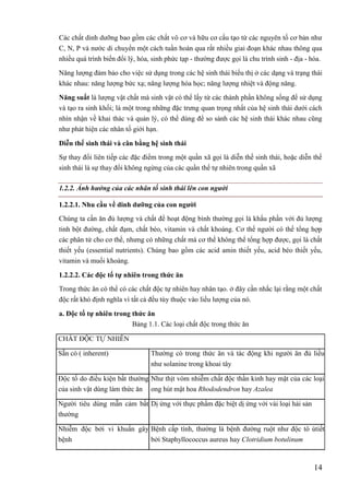14
Các chất dinh dưỡng bao gồm các chất vô cơ và hữu cơ cấu tạo từ các nguyên tố cơ bản như
C, N, P và nước di chuyển một cách tuần hoàn qua rất nhiều giai đoạn khác nhau thông qua
nhiều quá trình biến đổi lý, hóa, sinh phức tạp - thường được gọi là chu trình sinh - địa - hóa.
Năng lượng đảm bảo cho việc sử dụng trong các hệ sinh thái biểu thị ở các dạng và trạng thái
khác nhau: năng lượng bức xạ; năng lượng hóa học; năng lượng nhiệt và động năng.
Năng suất là lượng vật chất mà sinh vật có thể lấy từ các thành phần không sống để sử dụng
và tạo ra sinh khối; là một trong những đặc trưng quan trọng nhất của hệ sinh thái dưới cách
nhìn nhận về khai thác và quản lý, có thể dùng để so sánh các hệ sinh thái khác nhau cũng
như phát hiện các nhân tố giới hạn.
Diễn thế sinh thái và cân bằng hệ sinh thái
Sự thay đổi liên tiếp các đặc điểm trong một quần xã gọi là diễn thế sinh thái, hoặc diễn thế
sinh thái là sự thay đổi không ngừng của các quần thể tự nhiên trong quần xã
1.2.2. Ảnh hưởng của các nhân tố sinh thái lên con người
1.2.2.1. Nhu cầu về dinh dƣỡng của con ngƣời
Chúng ta cần ăn đủ lượng và chất để hoạt động bình thường gọi là khẩu phần với đủ lượng
tinh bột đường, chất đạm, chất béo, vitamin và chất khoáng. Cơ thể người có thể tổng hợp
các phân tử cho cơ thể, nhưng có những chất mà cơ thể không thể tổng hợp được, gọi là chất
thiết yếu (essential nutrients). Chúng bao gồm các acid amin thiết yếu, acid béo thiết yếu,
vitamin và muối khoáng.
1.2.2.2. Các độc tố tự nhiên trong thức ăn
Trong thức ăn có thể có các chất độc tự nhiên hay nhân tạo. ở đây cần nhắc lại rằng một chất
độc rất khó định nghĩa vì tất cả đều tùy thuộc vào liều lượng của nó.
a. Độc tố tự nhiên trong thức ăn
Bảng 1.1. Các loại chất độc trong thức ăn
CHẤT ĐỘC TỰ NHIÊN
Sẵn có ( inherent) Thường có trong thức ăn và tác động khi người ăn đủ liều
như solanine trong khoai tây
Độc tố do điều kiện bất thường
của sinh vật dùng làm thức ăn
Như thịt vòm nhiễm chất độc thần kinh hay mật của các loại
ong hút mật hoa Rhododendron hay Azalea
Người tiêu dùng mẫn cảm bất
thường
Dị ứng với thực phẩm đặc biệt dị ứng với vài loại hải sản
Nhiễm độc bởi vi khuẩn gây
bệnh
Bệnh cấp tính, thường là bệnh đường ruột như độc tô útiết
bởi Staphyllococcus aureus hay Clotridium botulinum
 