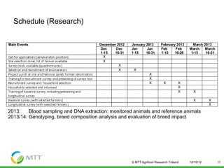 Improved food and nutritional security from better utilisation of dairy cattle breed/cross-breed types in Senegal