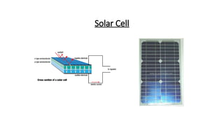 MTU basics of solar cell and ts working mechnism.pptx