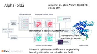 AlphaFold2
Numerical optimization – differential programming
Overall gradient descent trained to win CASP
Jumper et al.., 2021. Nature, 596 (7873),
pp.583-589
Transformer models using attention
Geometry invariant to
translation/rotation
 