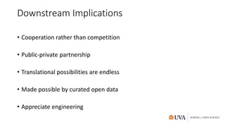 Downstream Implications
• Cooperation rather than competition
• Public-private partnership
• Translational possibilities are endless
• Made possible by curated open data
• Appreciate engineering
 