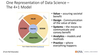 One Representation of Data Science –
The 4+1 Model
• Value – assuring societal
benefit
• Design - Communication
of the value of data
• Systems – the means to
communicate and
convey benefit
• Analytics – models and
methods
• Practice – where
everything happens
[From Raf Alvarado]
 