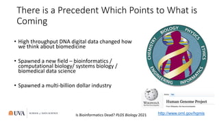 There is a Precedent Which Points to What is
Coming
http://www.ornl.gov/hgmis
• High throughput DNA digital data changed how
we think about biomedicine
• Spawned a new field – bioinformatics /
computational biology/ systems biology /
biomedical data science
• Spawned a multi-billion dollar industry
Is Bioinformatics Dead? PLOS Biology 2021
 