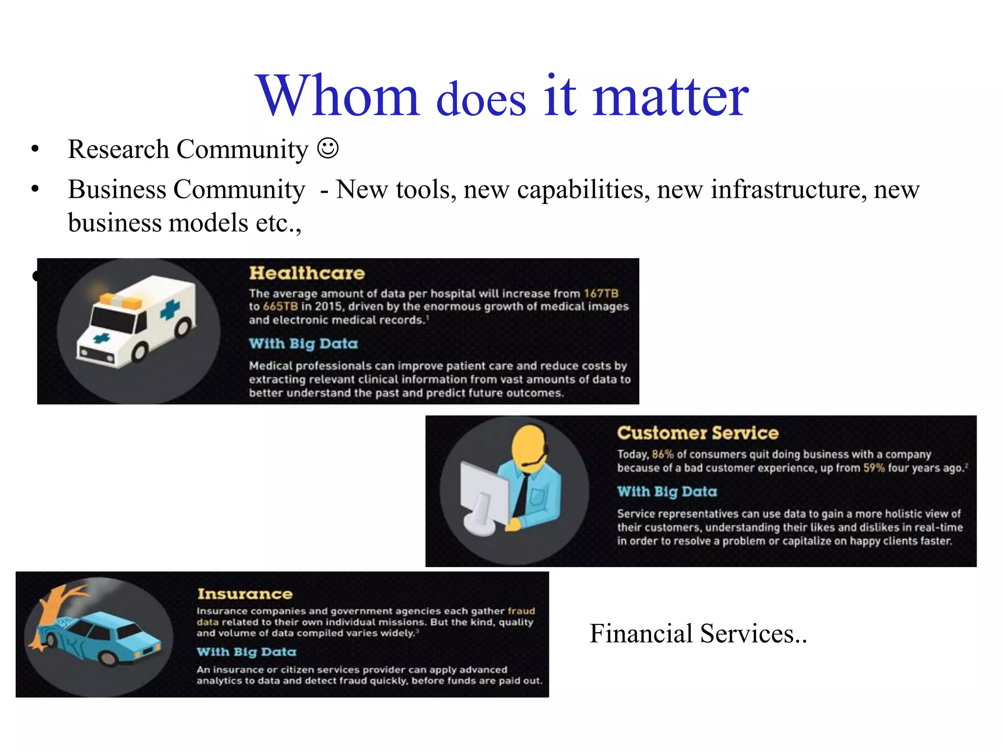 Whom does it matter
• Research Community 
• Business Community - New tools, new capabilities, new infrastructure, new
business models etc.,
• On sectors
Financial Services..
 