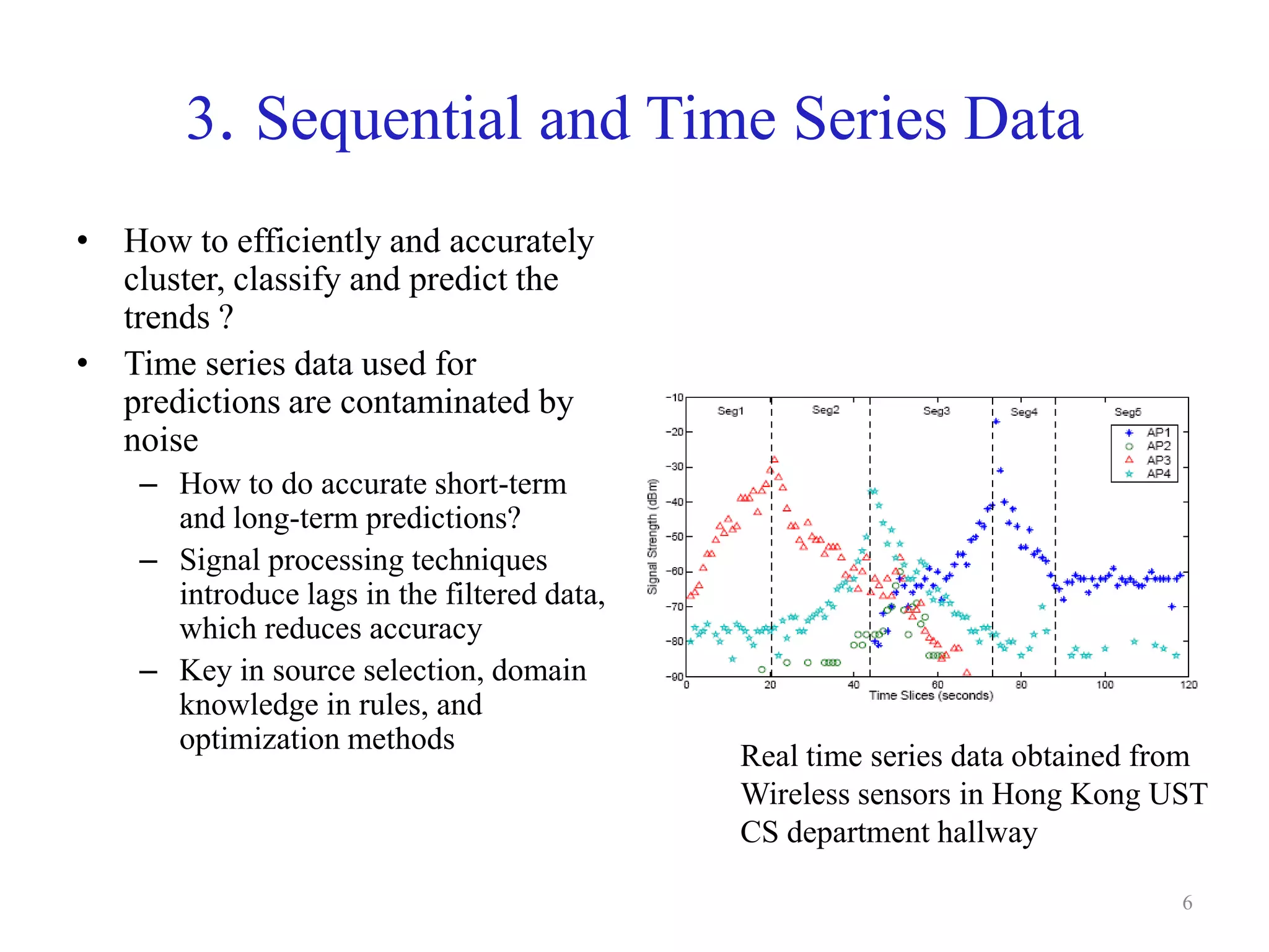 6
3. Sequential and Time Series Data
• How to efficiently and accurately
cluster, classify and predict the
trends ?
• Time series data used for
predictions are contaminated by
noise
– How to do accurate short-term
and long-term predictions?
– Signal processing techniques
introduce lags in the filtered data,
which reduces accuracy
– Key in source selection, domain
knowledge in rules, and
optimization methods
Real time series data obtained from
Wireless sensors in Hong Kong UST
CS department hallway
 