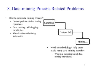 11
8. Data-mining-Process Related Problems
• How to automate mining process?
– the composition of data mining
operations
– Data cleaning, with logging
capabilities
– Visualization and mining
automation
• Need a methodology: help users
avoid many data mining mistakes
– What is a canonical set of data
mining operations?
Sampling
Feature Sel
Mining…
 