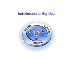 Introduction to Big Data
 