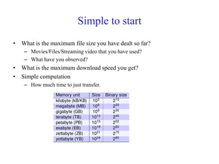 Simple to start
• What is the maximum file size you have dealt so far?
– Movies/Files/Streaming video that you have used?
– What have you observed?
• What is the maximum download speed you get?
• Simple computation
– How much time to just transfer.
 