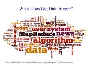 What does Big Data trigger?
• From “Big Data and the Web: Algorithms for Data Intensive Scalable Computing”, Ph.D Thesis, Gianmarco
 