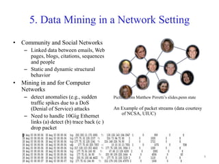 8
5. Data Mining in a Network Setting
• Community and Social Networks
– Linked data between emails, Web
pages, blogs, citations, sequences
and people
– Static and dynamic structural
behavior
• Mining in and for Computer
Networks
– detect anomalies (e.g., sudden
traffic spikes due to a DoS
(Denial of Service) attacks
– Need to handle 10Gig Ethernet
links (a) detect (b) trace back (c )
drop packet
Picture from Matthew Pirretti’s slides,penn state
An Example of packet streams (data courtesy
of NCSA, UIUC)
 