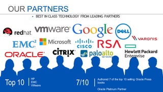 BEST IN CLASS TECHNOLOGY FROM LEADING PARTNERS
OUR PARTNERS
HP
EMC
VMwareTop 10
Authored 7 of the top 10 selling Oracle Press
books
Oracle Platinum Partner
7/10
 