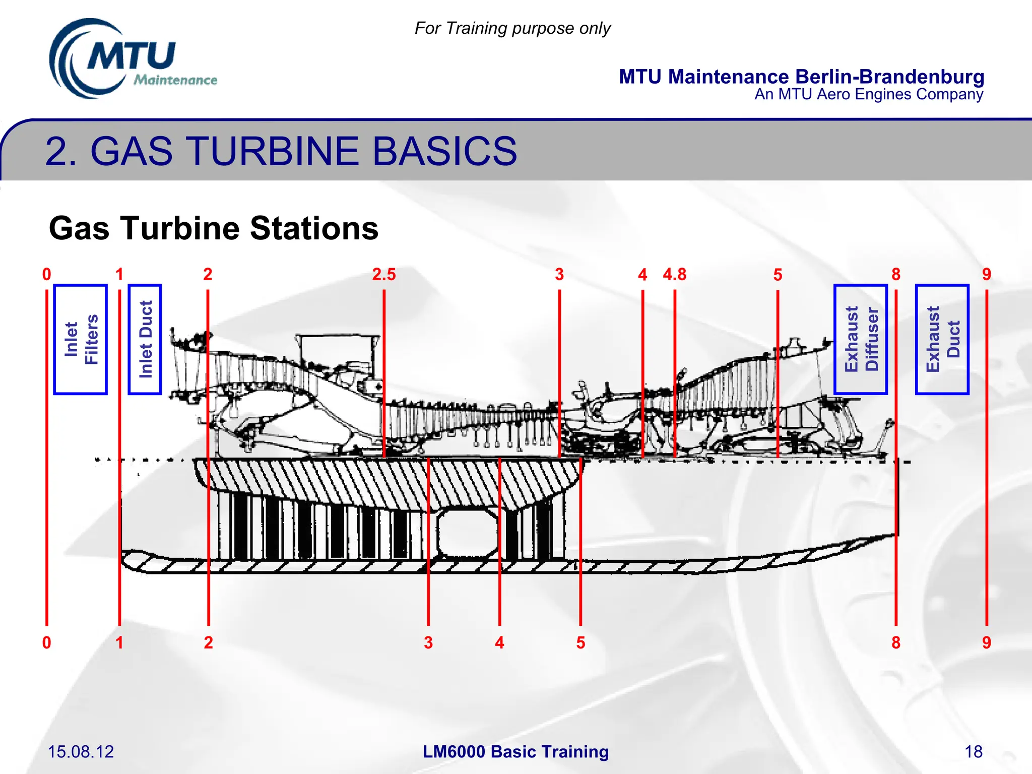 MTU_Industrial_Gas_Turbines_Course_1238648.pdf Commercial Trucks