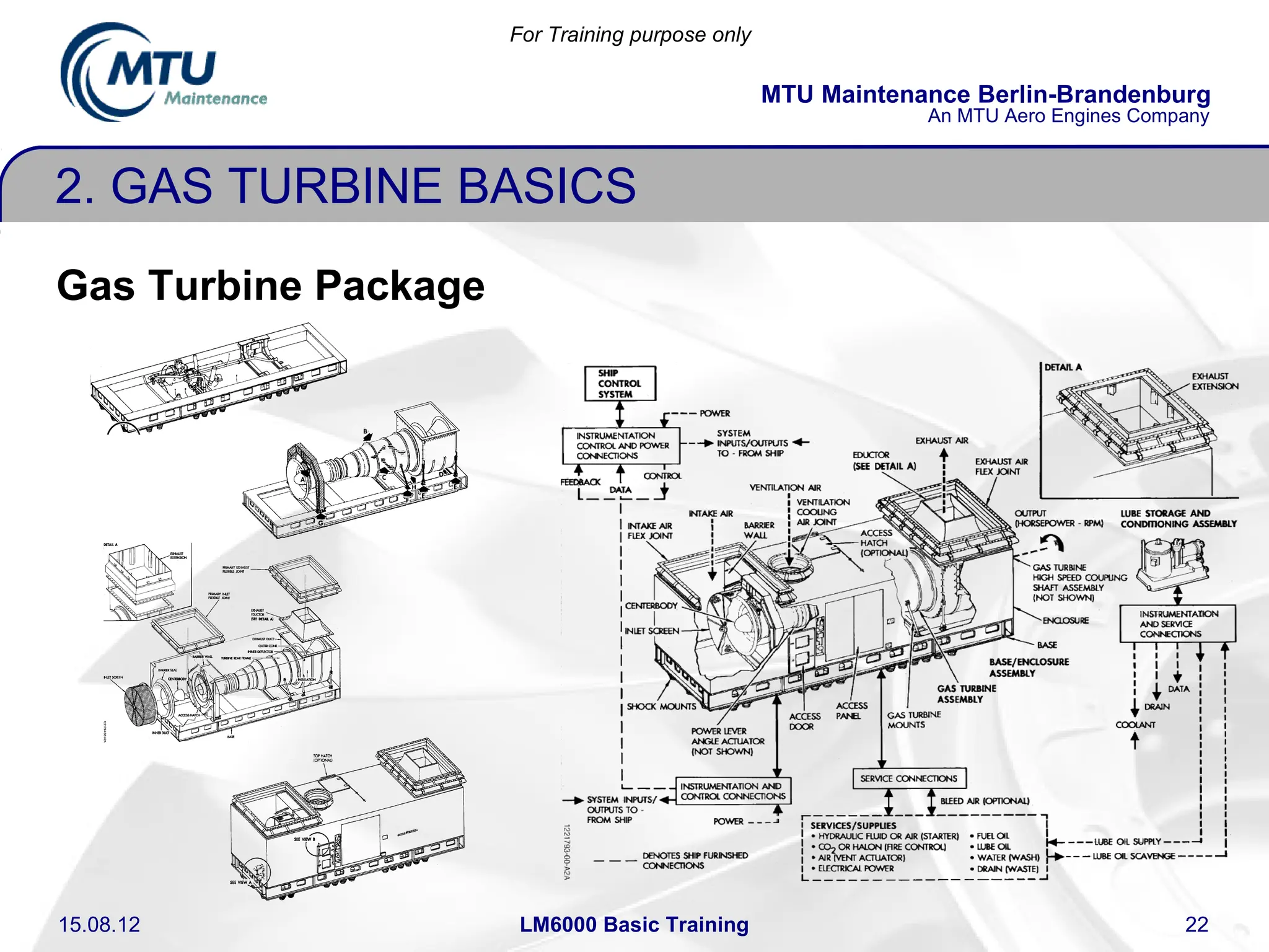 MTU_Industrial_Gas_Turbines_Course_1238648.pdf Commercial Trucks