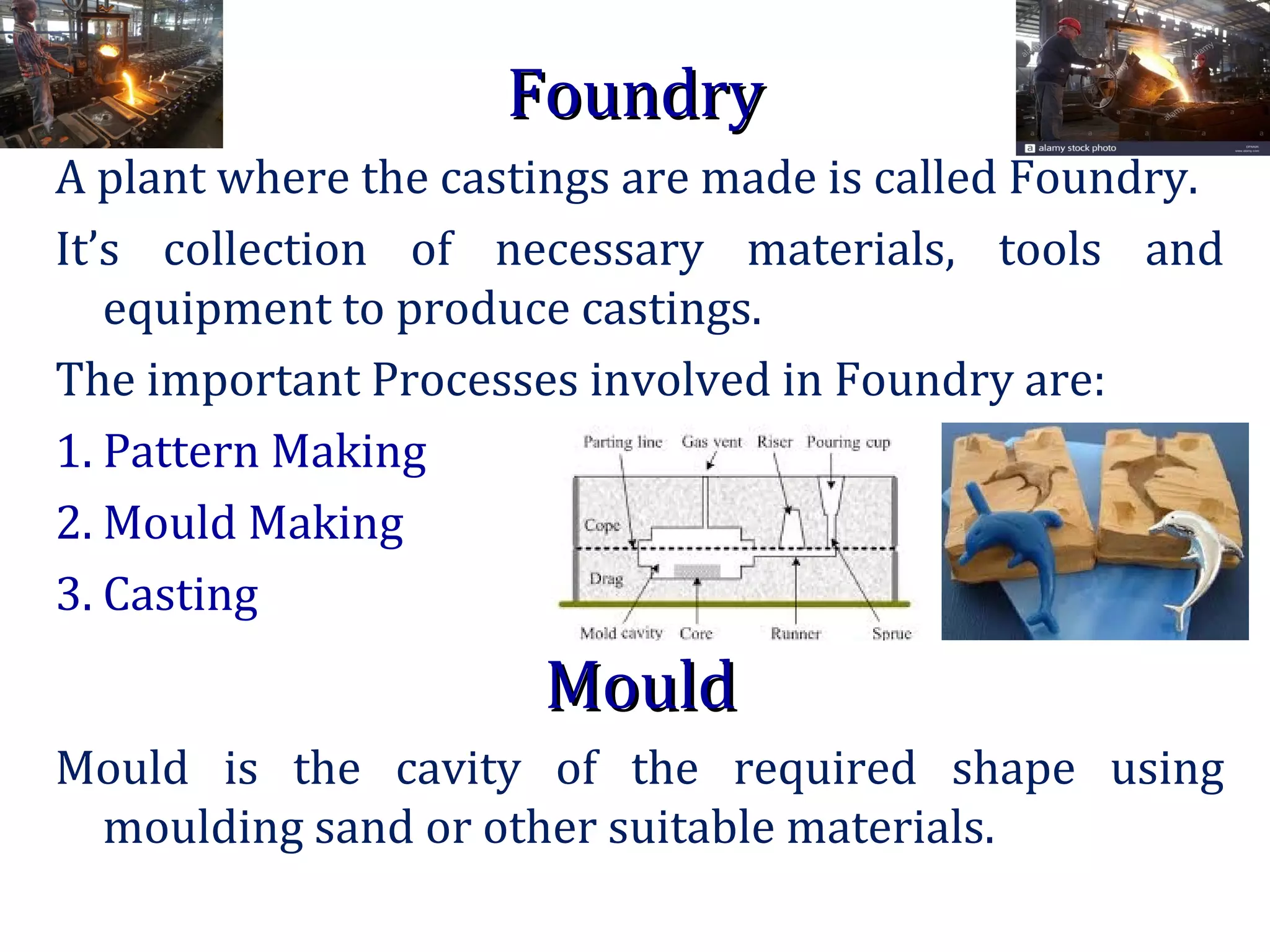 FoundryFoundry
A plant where the castings are made is called Foundry.
It’s collection of necessary materials, tools and
equipment to produce castings.
The important Processes involved in Foundry are:
1. Pattern Making
2. Mould Making
3. Casting
MouldMould
Mould is the cavity of the required shape using
moulding sand or other suitable materials.
 