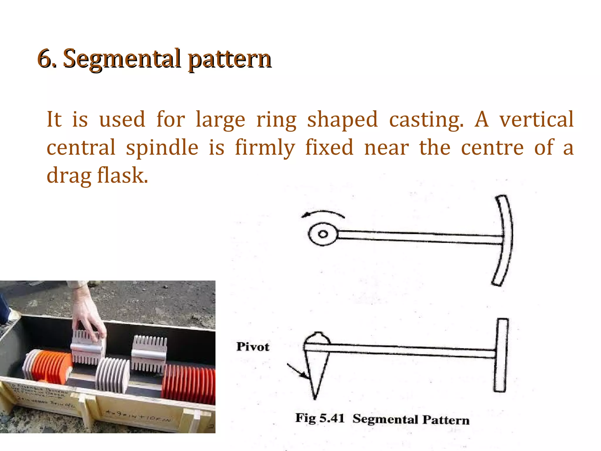 6. Segmental pattern6. Segmental pattern
It is used for large ring shaped casting. A vertical
central spindle is firmly fixed near the centre of a
drag flask.
 