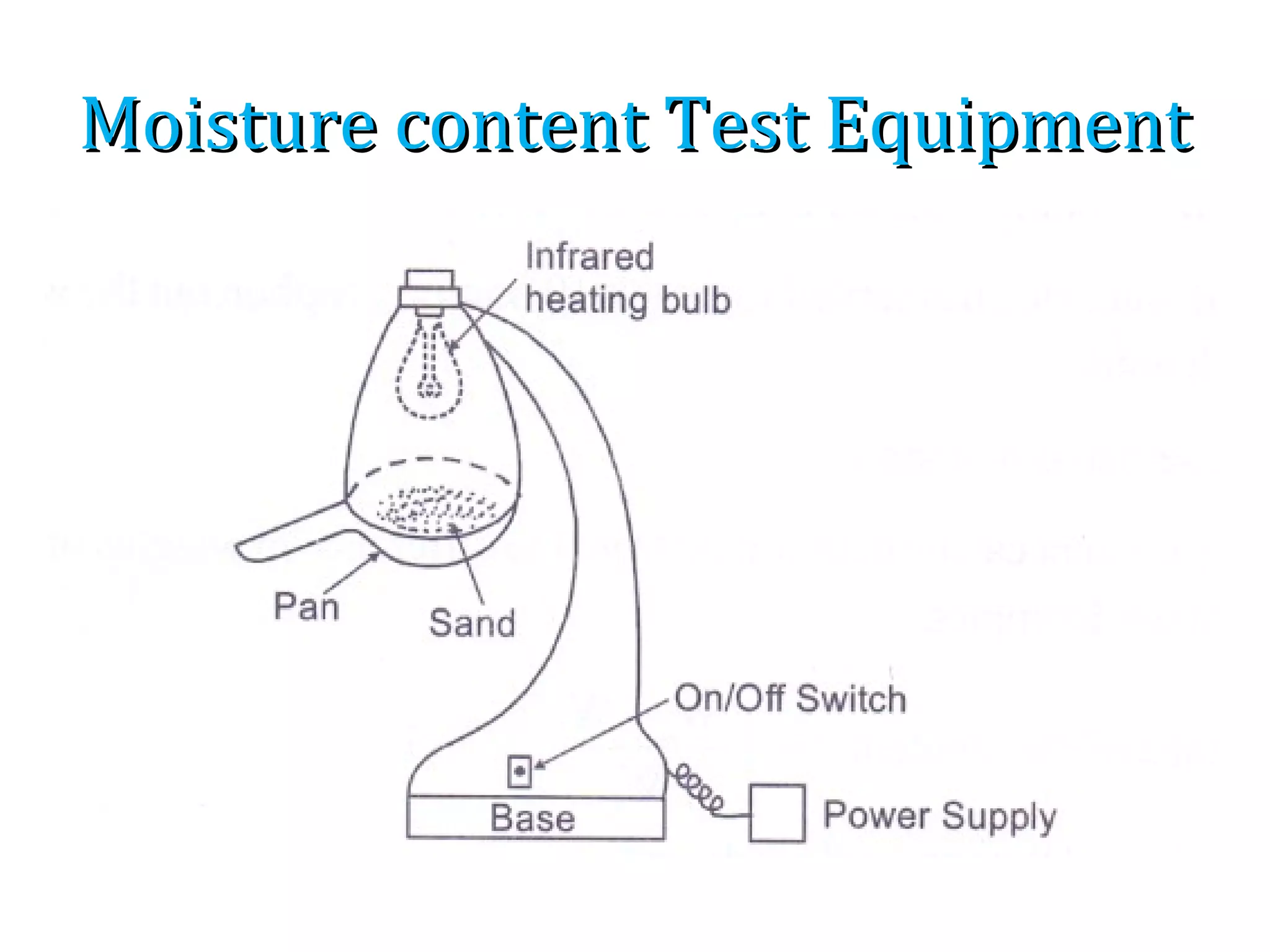 Moisture content Test EquipmentMoisture content Test Equipment
 