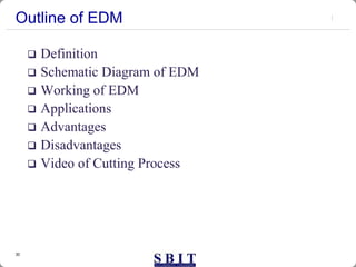 30
Outline of EDM
 Definition
 Schematic Diagram of EDM
 Working of EDM
 Applications
 Advantages
 Disadvantages
 Video of Cutting Process
 