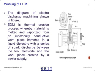 Working of EDM
 The diagram of electro
discharge machining shown
in figure.
 EDM is thermal erosion
process whereby material is
melted and vaporized from
an electrically conductive
work piece immerse in a
liquid dielectric with a series
of spark discharge between
the tool electrode and the
work piece created by a
power supply.
30 August 2023
<slide Title> | CONFIDENTIAL 2011
 