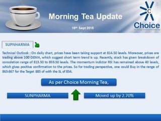 Morning Tea Update on Sunpharma