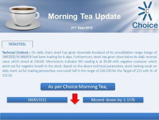 Morning Tea Update On TATASTEEL