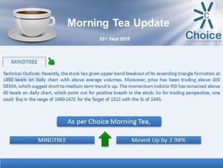 Morning Tea Update on MINDTREE