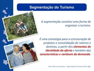 Segmentação do Turismo


     A segmentação constitui uma forma de
                      organizar o turismo.



    É uma estratégia para a estruturação de
       produtos e consolidação de roteiros e
         destinos, a partir dos elementos de
        identidade da oferta e também das
    características e variáveis da demanda.


                                               ggggggggggggg
          Fonte: Marcos Conceituais – Segmentação do Turismo, MTur, 2006.
                                               gg
 