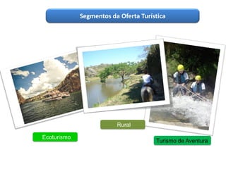 Segmentos da Oferta Turística




                          Rural
               Cultural
Ecoturismo
                                      Turismo de Aventura
 