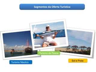 Segmentos da Oferta Turística




                      Turismo de Pesca


                                                  Sol e Praia
Turismo Náutico
 