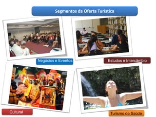 Segmentos da Oferta Turística




           Negócios e Eventos               Estudos e Intercâmbio




Cultural                                      Turismo de Saúde
 