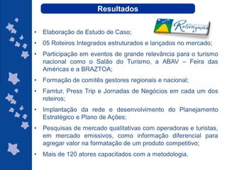 Resultados


•   Elaboração de Estudo de Caso;
•   05 Roteiros Integrados estruturados e lançados no mercado;
•   Participação em eventos de grande relevância para o turismo
    nacional como o Salão do Turismo, a ABAV – Feira das
    Américas e a BRAZTOA;
•   Formação de comitês gestores regionais e nacional;
•   Famtur, Press Trip e Jornadas de Negócios em cada um dos
    roteiros;
•   Implantação da rede e desenvolvimento do Planejamento
    Estratégico e Plano de Ações;
•   Pesquisas de mercado qualitativas com operadoras e turistas,
    em mercado emissivos, como informação diferencial para
    agregar valor na formatação de um produto competitivo;
•   Mais de 120 atores capacitados com a metodologia.
                                                  ggggggggggggg
                                                  gg
 