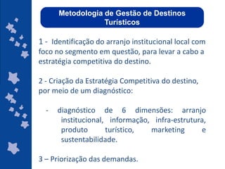 Metodologia de Gestão de Destinos
                  Turísticos

1 - Identificação do arranjo institucional local com
foco no segmento em questão, para levar a cabo a
estratégia competitiva do destino.

2 - Criação da Estratégia Competitiva do destino,
por meio de um diagnóstico:

  -   diagnóstico de 6 dimensões: arranjo
       institucional, informação, infra-estrutura,
       produto       turístico,  marketing      e
       sustentabilidade.

                                           ggggggggggggg
3 – Priorização das demandas.               ggggggggggggg
                                           gg
                                            gg
 