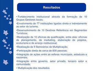 Resultados

• Fortalecimento institucional através da formação de 10
Grupos Gestores locais;
•Envolvimento de 77 instituições ligadas direta e indiretamente
ao setor do turismo;
•Desenvolvimento de 10 Destinos Referência em Segmentos
Turísticos;
•Realização de 10 oficinas de qualificação, entre elas: oficinas
de planejamento, de marketing, elaboração de projetos,
ecoturismo e de arranjo institucional;
•Realização de 9 Seminários de Multiplicação;
•Participação direta de cerca de 600 pessoas;
•Integração de ações entre as esferas municipais, estaduais e
nacionais;
•Integração entre governo, setor privado, terceiro setor e
comunidade;
                                                 ggggggggggggg
                                                  ggggggggggggg
• Multiplicação dos resultados.                  gg
                                                  gg
 