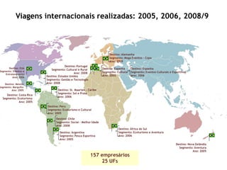 Viagens internacionais realizadas: 2005, 2006, 2008/9



                                                                         Destino: Alemanha
                                                                         Segmento: Mega Eventos - Copa
                                                                         Ano: 2009
                                         Destino: Portugal
      Destino: EUA                                                  Destino: Espanha     Destino: Espanha
                              Segmento: Cultural e Rural
Segmento: Eventos e                                                 Segmento: Cultural   Segmento: Eventos Culturais e Esportivos
    Entretenimento                              Ano: 2008
                           Destino: Estados Unidos                  Ano: 2005            Ano: 2006
         Ano: 2006
                           Segmento: Gestão e Tecnologia
    Destino: México        Ano: 2008
Segmento: Mergulho
          Ano: 2005                Destino: St. Maarten - Caribe
                                   Segmento: Sol e Praia
     Destino: Costa Rica
                                   Ano: 2006
  Segmento: Ecoturismo
              Ano: 2005
                           Destino: Peru
                           Segmento: Ecoturismo e Cultural
                           Ano: 2005
                                  Destino: Chile
                                  Segmento: Social – Melhor Idade
                                  Ano: 2008
                                                                               Destino: África do Sul
                                    Destino: Argentina                         Segmento: Ecoturismo e Aventura
                                    Segmento: Pesca Esportiva                  Ano: 2006
                                    Ano: 2005
                                                                                                                         Destino: Nova Zelândia
                                                                                                                           Segmento: Aventura
                                                                                                                                     Ano: 2005
                                                             157 empresários
                                                                 25 UFs
 
